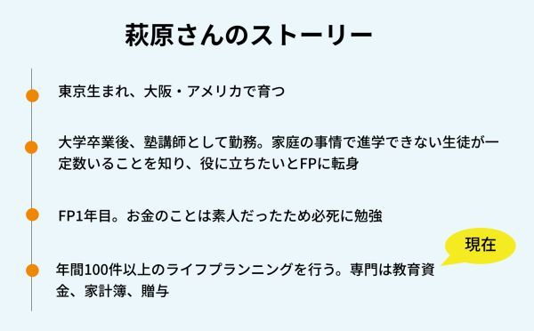 1.塾講師からFPに転身「金銭的な理由で進学を諦める家庭をサポートしたい」