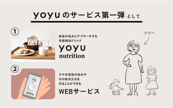 産後の体を整える、栄養補助ドリンク「yoyu nutrition」がREADYFORに登場