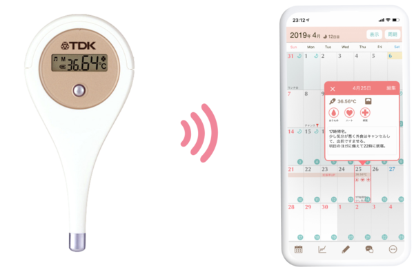 基礎体温・妊活スマホアプリ「eggy」がTDK製の婦人用電子体温計と連携スタート