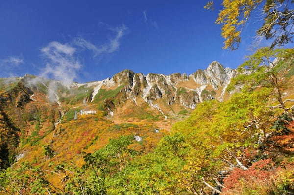 【長野】ロープウェイでひとっ飛び♪着いたら絶景！木曽駒ヶ岳を目指そう♪1.jpg