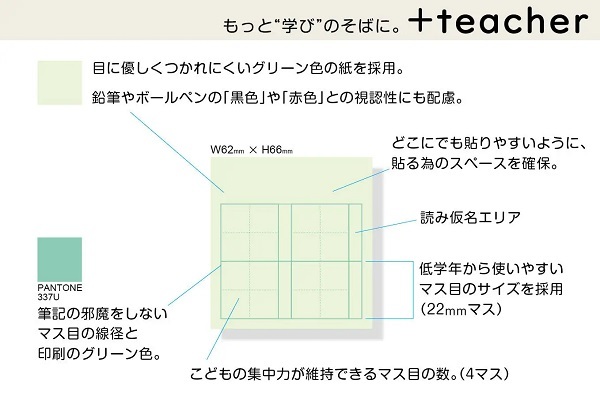 教育関係者と開発したマス目ふせん「Kaketa!」がクラウドファンディングで発売中