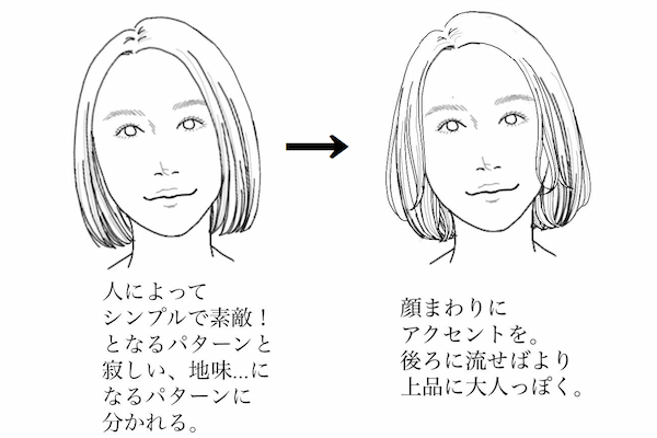 ベーシックなボブを「女子の顔タイプ別」に紹介！　オシャレ感が増す方法は…