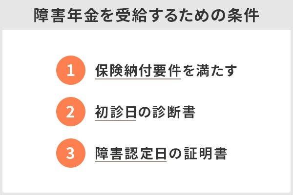 国民年金未納
