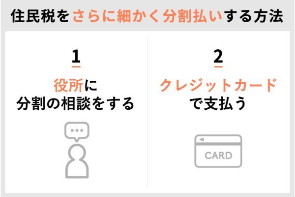 住民税,分割払い,クレジットカード