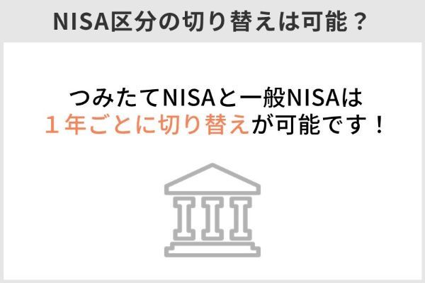1.積立NISAと一般NISAの切り替え方法と手順を詳しく解説