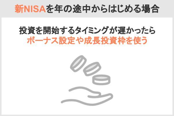 新NISAで金額変更すべきタイミング