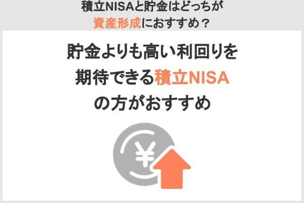 6.積立NISAは貯金の代わりになる？