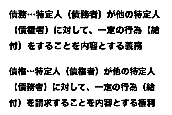 【同じじゃないの？！】「債務」と「債権」