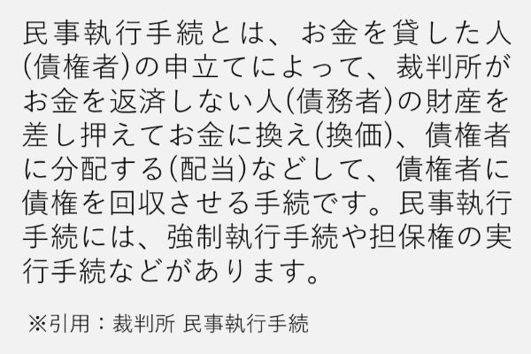 4.交際中に貸したお金を別れたあとに取り戻すことはできるのか？