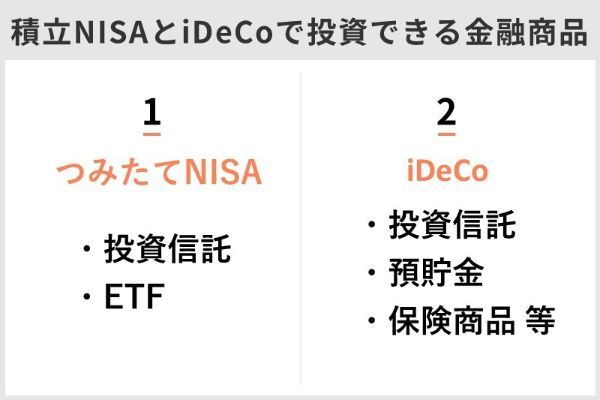 7.積立NISAとiDeCoの併用方法と使い分けを詳しく解説！