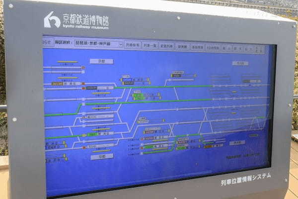 大人もときめく、京都鉄道博物館。“電車のおもしろさ”があふれた館内をレポート！