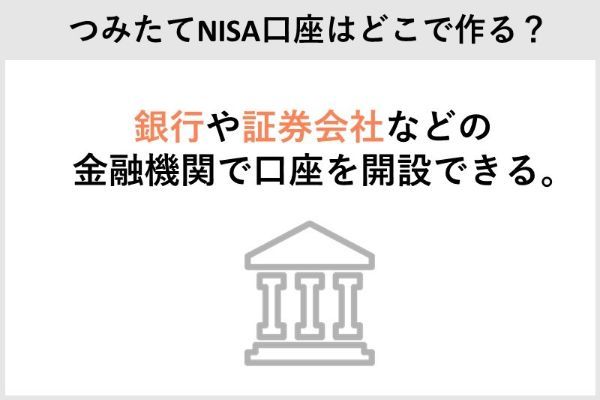 1.積立NISAは銀行と証券会社、どっちで口座を作る？