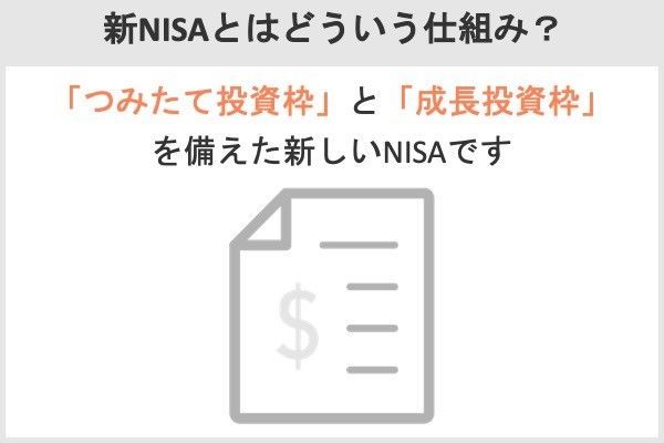 新NISAと積立NISA、どっちがいい？