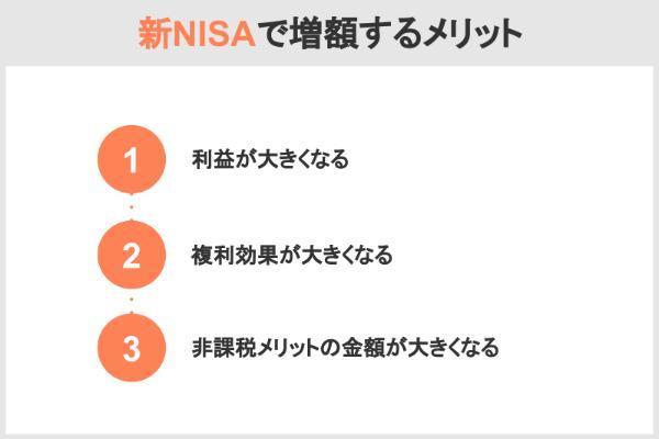 新NISAで金額変更すべきタイミング