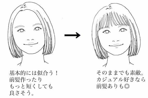 ベーシックなボブを「女子の顔タイプ別」に紹介！　オシャレ感が増す方法は…