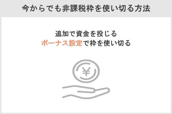 9.新NISA開始まで投資は待つべき?