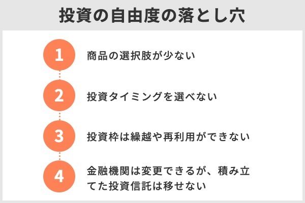 投資の自由度の落とし穴