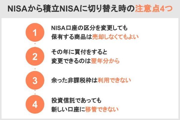 4.積立NISAと一般NISAの切り替え方法と手順を詳しく解説