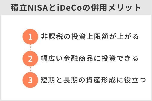 5.積立NISAとiDeCoの併用方法と使い分けを詳しく解説！