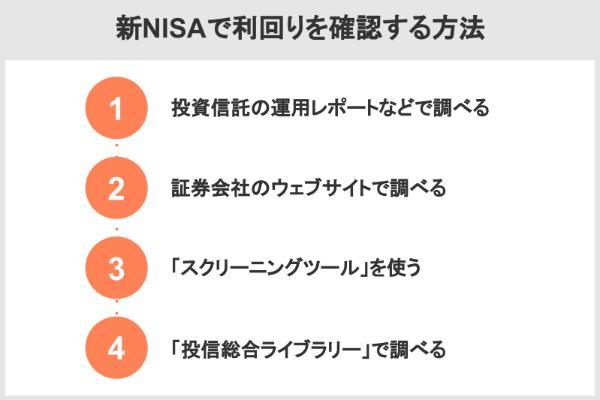 14.新NISA（つみたてNISA）の利回りの平均は？