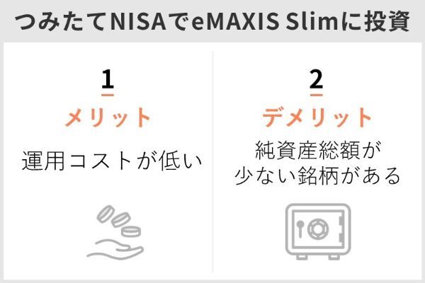 18.積立NISAのeMAXIS Slimが人気！