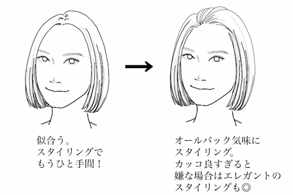 ベーシックなボブを「女子の顔タイプ別」に紹介！　オシャレ感が増す方法は…