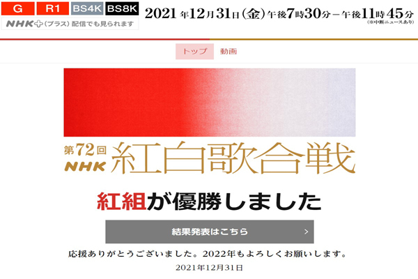 安室奈美恵は何位？もし紅白が打ち切りなら「見たい紅組歌手」ランキング