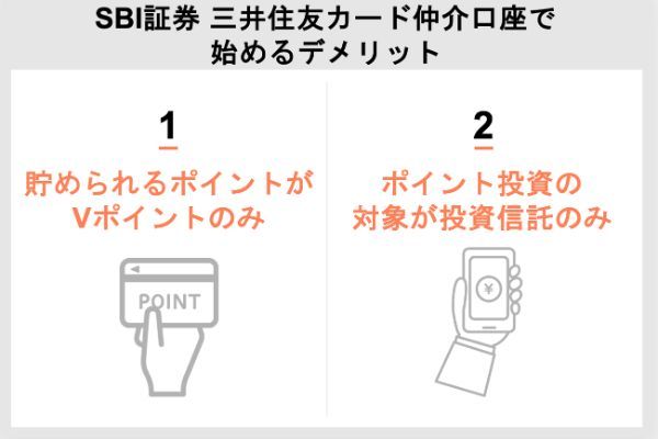1.SBI証券を三井住友カード経由で始めるデメリットとは？