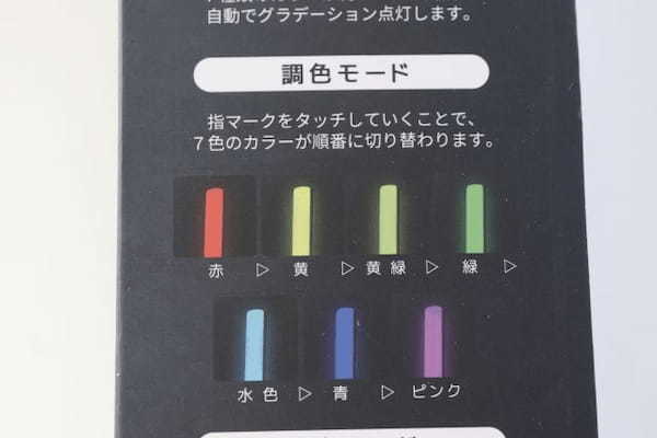 ダイソーもついにここまできたか…家電屋さんかと思った、100均の域を軽く超えた500円家電