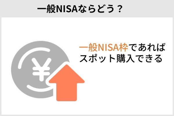 6.積立NISAでスポット購入はできる？