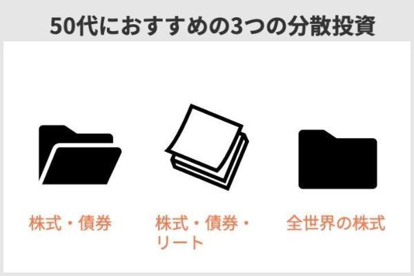 2.50代におすすめのファンド10選