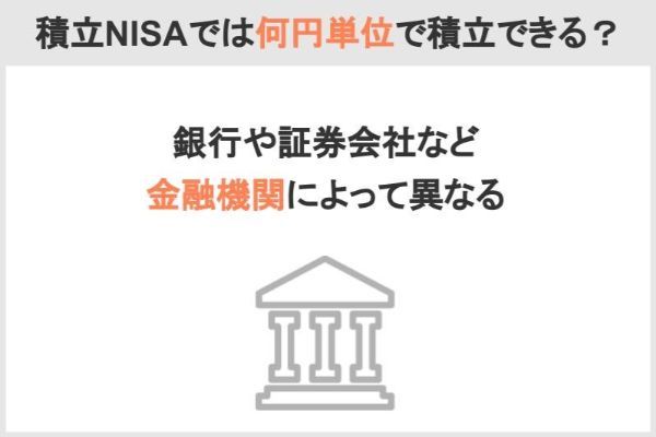 6.積立NISAで月3000円を投資すると将来いくらになる？