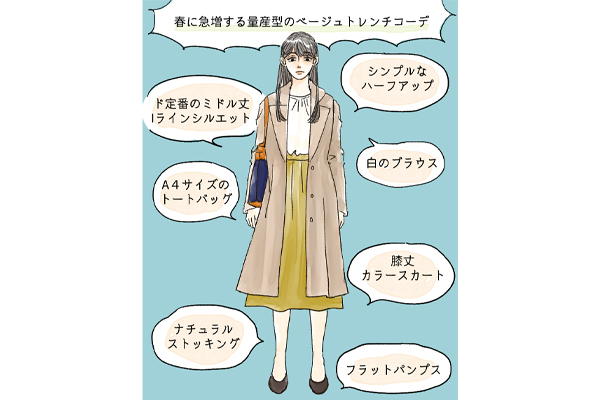 ベージュのトレンチ「かぶりすぎ問題」を脱出！すぐできる“7変化”であか抜ける