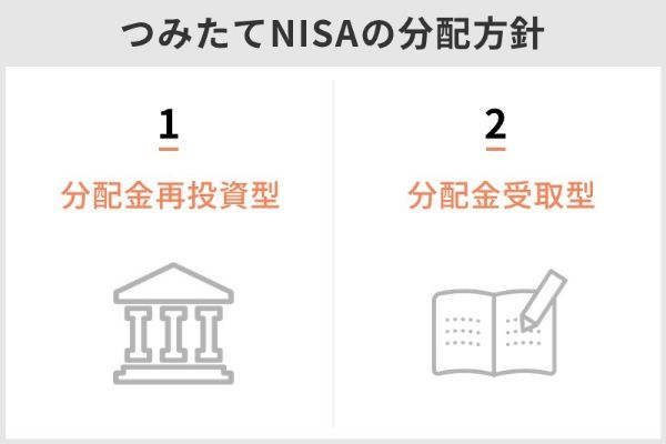 2.積立NISAは再投資型と受取型ではどっちがおすすめ？
