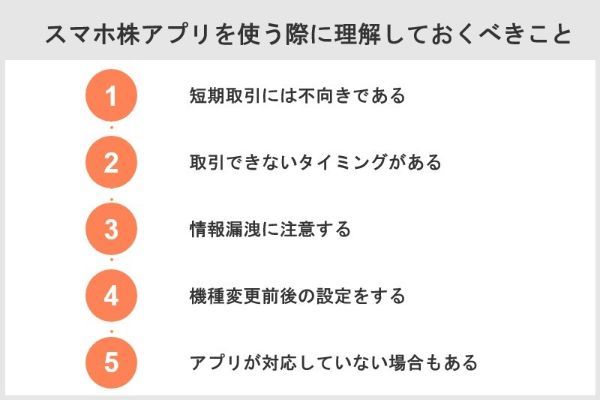 15.スマホ株アプリおすすめ10選