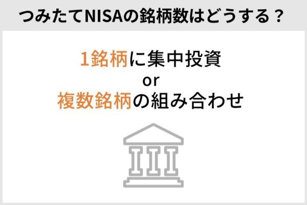 1.積立NISAのおすすめ銘柄と組み合わせ方を徹底解説！