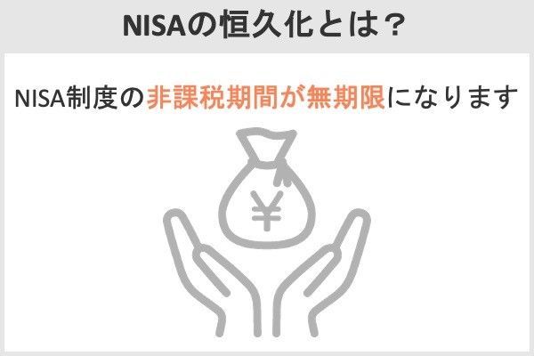 2.NISA恒久化でどうなる？