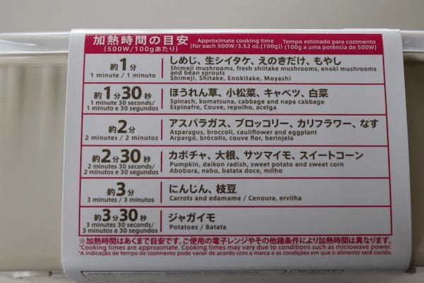 ダイソーさんに感謝　コレ1つあればほったらかしで完成＆保存もできる！電子レンジ調理グッズ