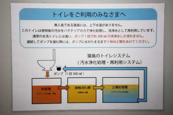 猿島観光の所要時間、マップ、1日の見どころや子連れ情報まで【横須賀】