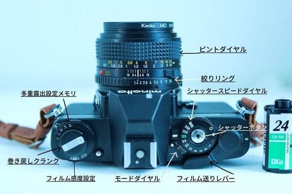 フィルムカメラに挑戦してみよう！初心者でも思い通りに撮るコツは？