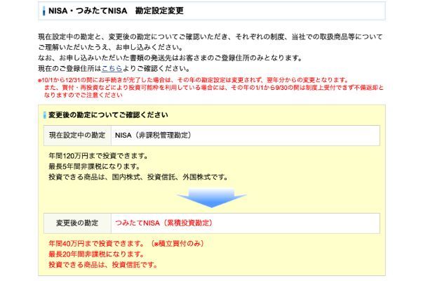 15.積立NISAの口座移管(金融機関変更)をしたほうがいいのはどんなとき?