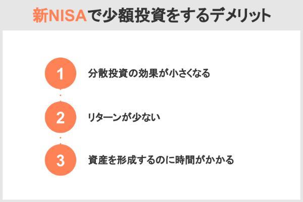 10.新NISAに毎月3,000円投資するのは意味ない？