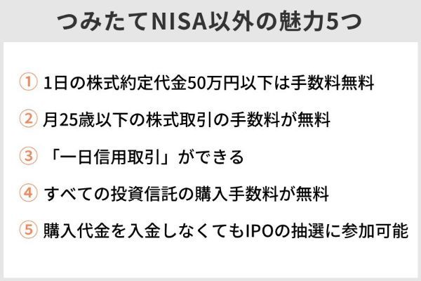 31.積立nisaを松井証券で始めるメリットとデメリット