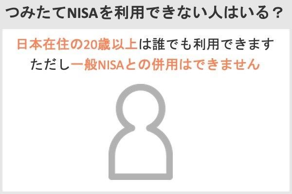8.積立NISAを会社員が利用するときに確定申告は必要？