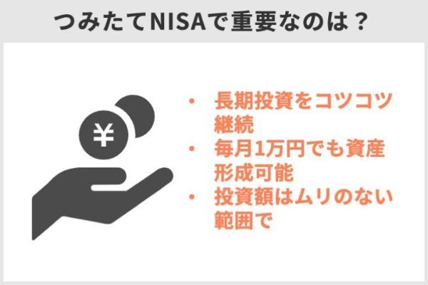10.つみたてNISAで1万円ずつ毎月投資したら20年後にはどうなる?