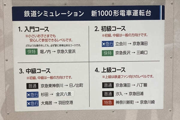 【神奈川】入館無料！でも侮れない横浜の新スポット「京急ミュージアム」