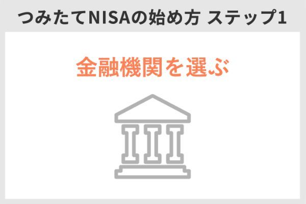積立NISA,主婦