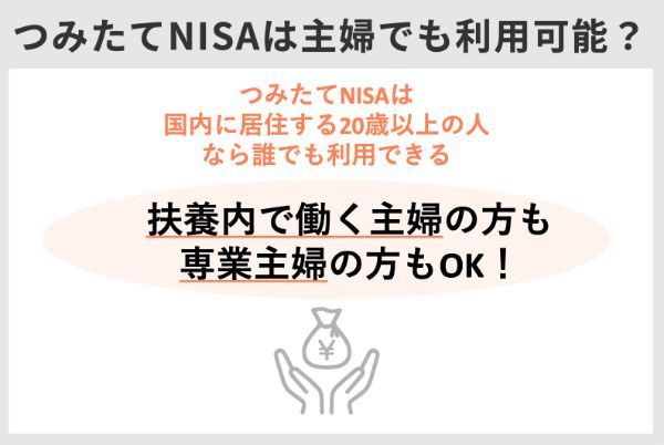 積立 nisa デメリット しか ない