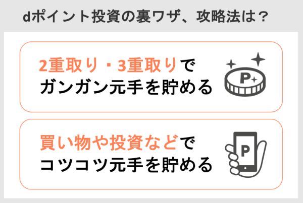 dポイント投資の裏ワザや攻略法は?