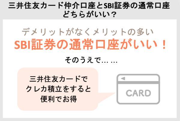 SBI証券を三井住友カード経由で始めるデメリットとは？